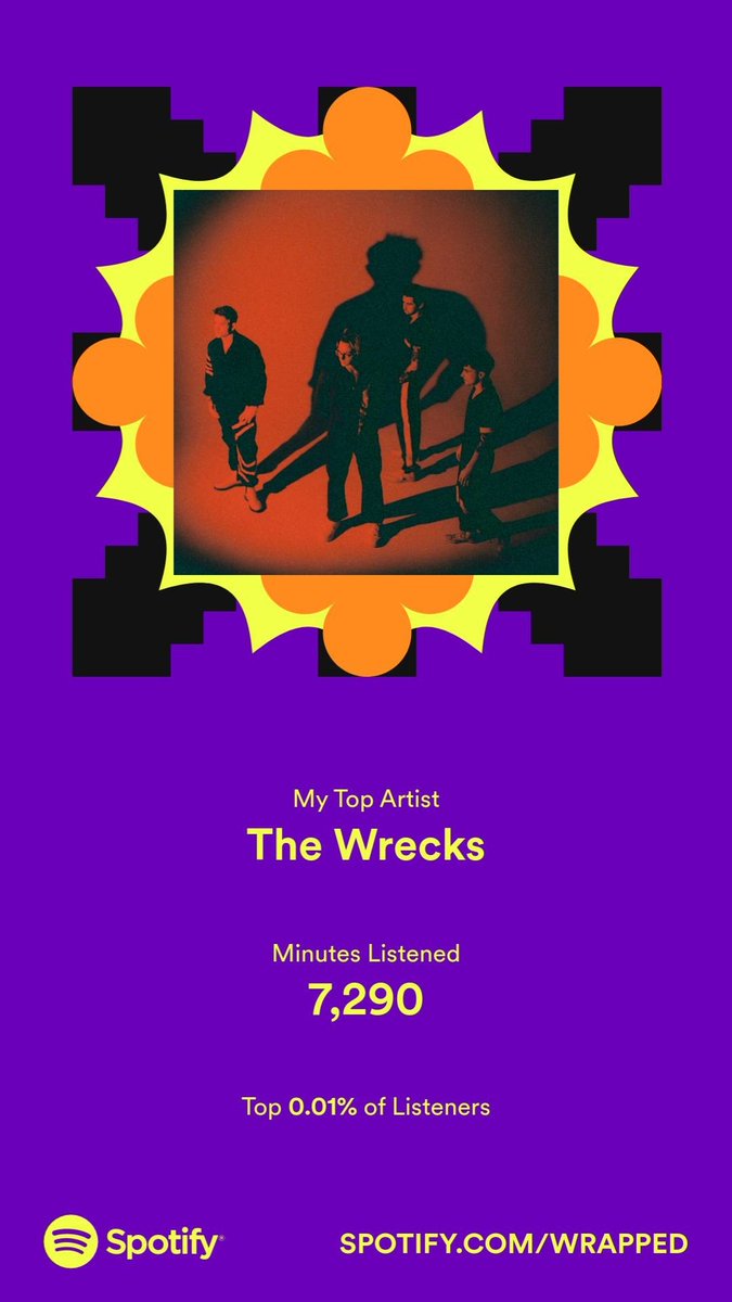 SteveSuppy's tweet photo. my spotify wrapped is so based https://t.co/2fgh7lcCBJ