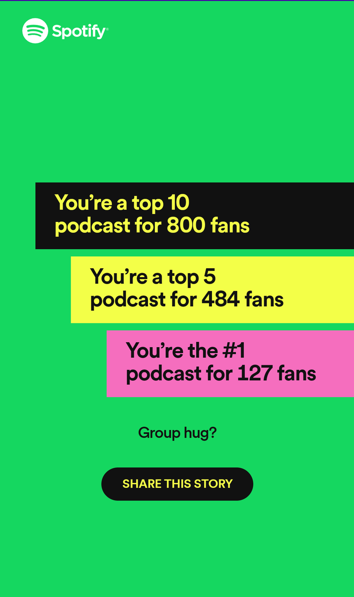 There were a lot of cool stats in our #SpotifyWrapped for 2022 but this was our favorite.

127 super fans! 🤯

We already know of one (shout out <a href="/djkelltown/">djkelltown</a>) but we'd love to see anyone else who had us #1.

We owe you all a country boy "thank ye kindly" 🙏