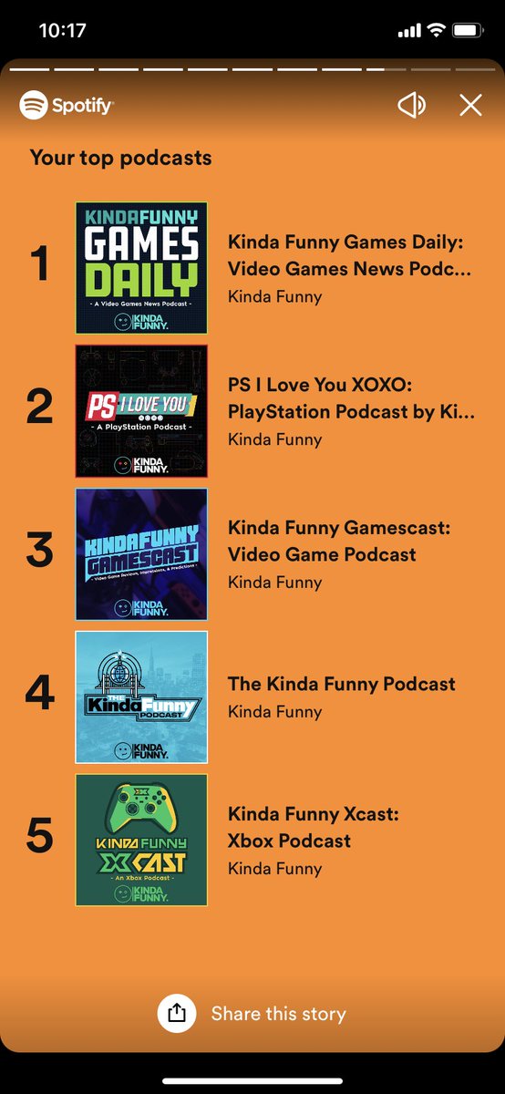 Bardelang's tweet photo. Another year another Spotify wrapped dominated by @KindaFunnyVids @GameOverGreggy @TimGettys https://t.co/bm0rRvoZA5