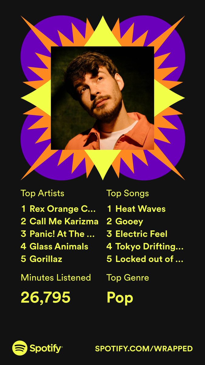 RocketLag_'s tweet photo. @SpotifyWeird https://t.co/5g74rza53U