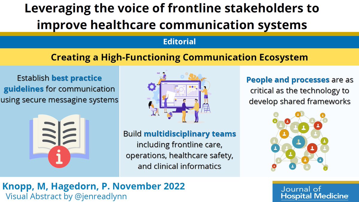 Journal of Hospital Medicine (@jhospmedicine) on Twitter photo And this editorial by Drs Knopp & Hagedorn
…mpublications.onlinelibrary.wiley.com/doi/10.1002/jh…
#VisualAbstract by <a href="/jenreadlynn/">Jen Readlynn, MD, FHM (she/her)</a> And this editorial by Drs Knopp & Hagedorn
…mpublications.onlinelibrary.wiley.com/doi/10.1002/jh…
#VisualAbstract by <a href="/jenreadlynn/">Jen Readlynn, MD, FHM (she/her)</a>