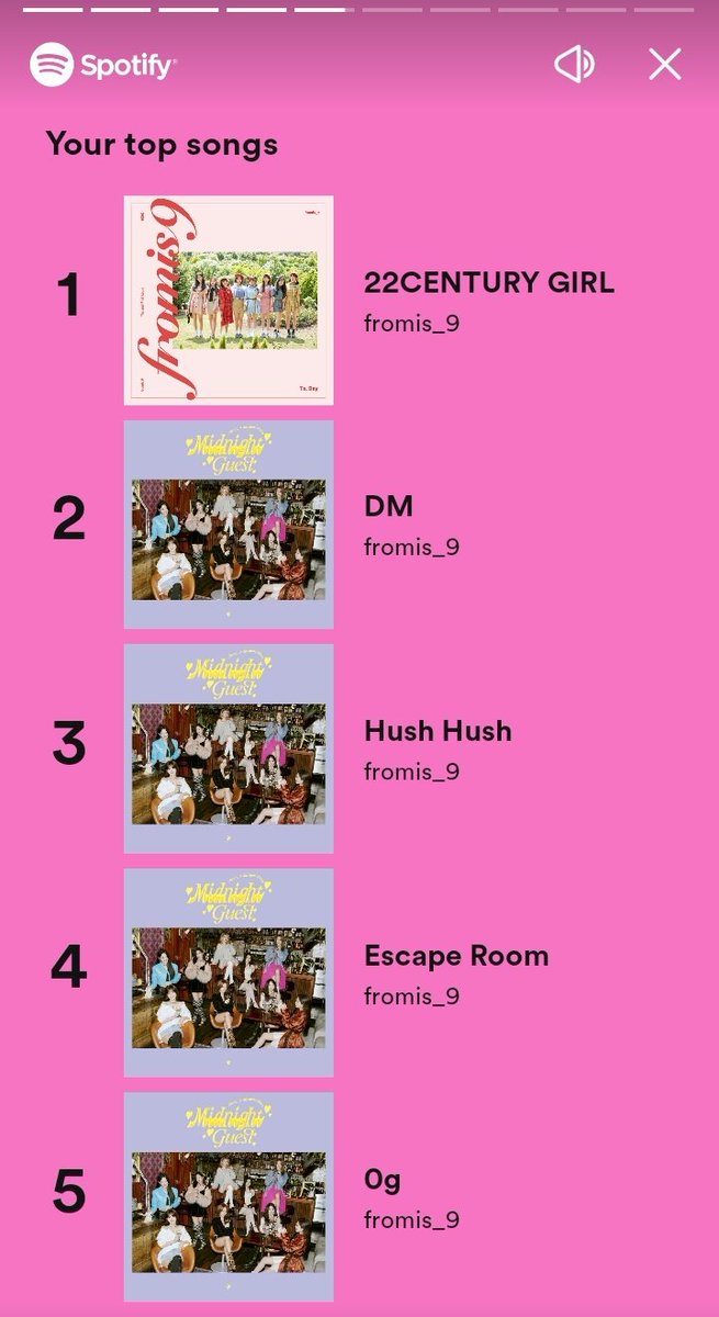 Ripisan's tweet photo. Time to start working on 2023 #fromis_9 #SpotifyWrapped https://t.co/XyanjoSKsm