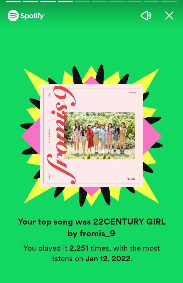 Ripisan's tweet photo. Time to start working on 2023 #fromis_9 #SpotifyWrapped https://t.co/XyanjoSKsm