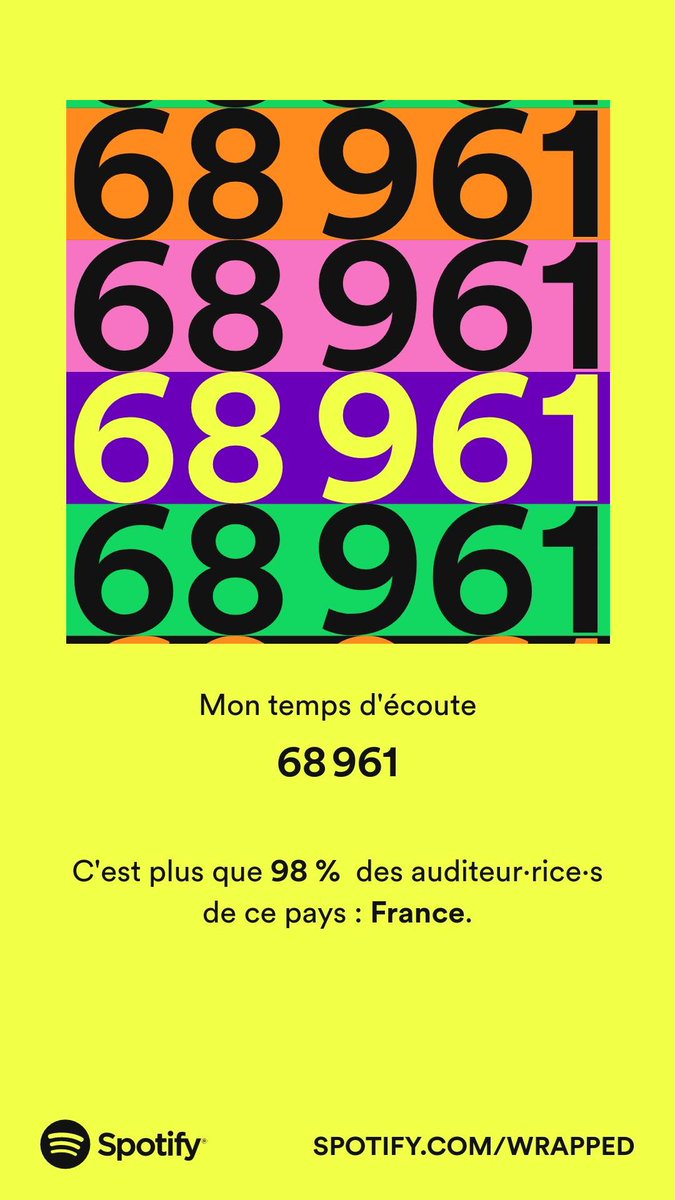 Maghla's tweet photo. allez la rétrospective @spotifyfrance (la photo de Pouya 😭😭)

c’est quoi la vôtre ?
#collaboration https://t.co/jwhxjyYGNa