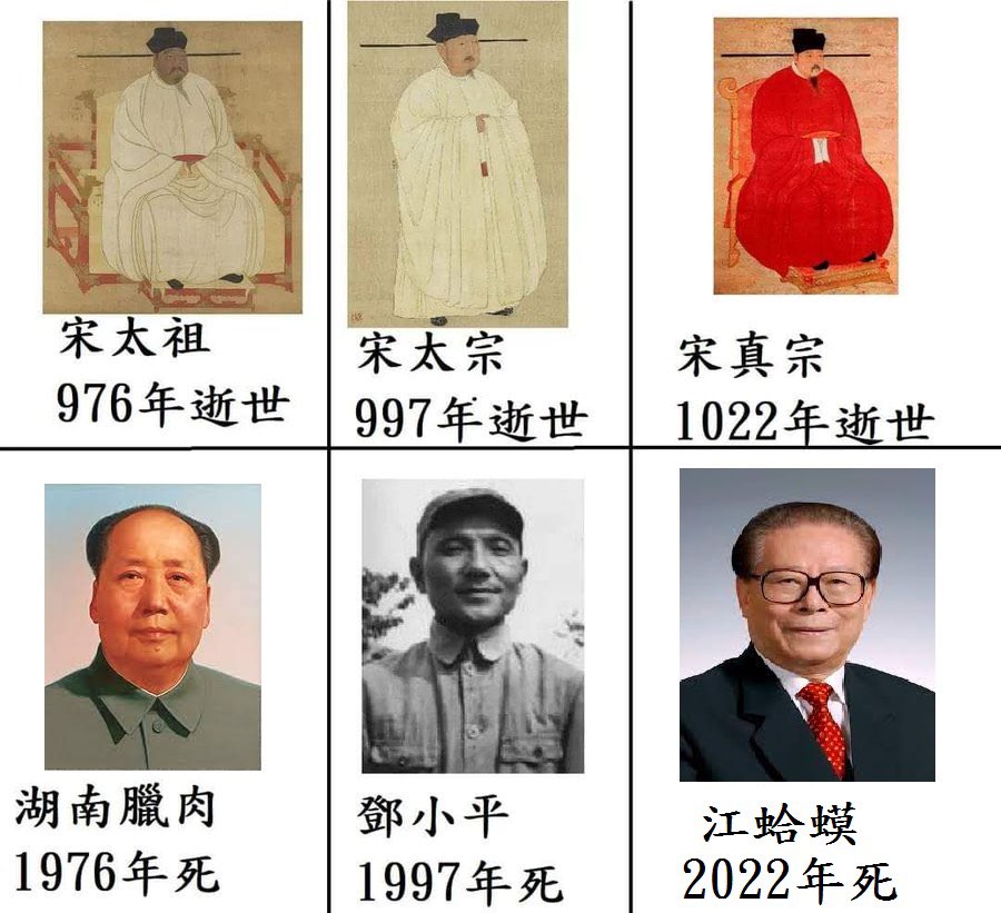 fkch0001's tweet photo. 希望現代中國習近平能跟大清愛新覺羅一樣煉丹藥
吃到千年皇帝🤭🤭🤭
#習近平 #中國 #中華人民共和國 #東亞病夫 https://t.co/D2eOdTgUBF