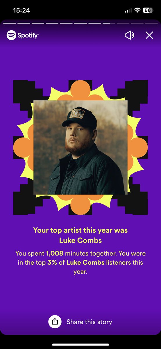 Third year running <a href="/lukecombs/">Luke Combs 🎤</a> made my top artist. I’m consistent at least 😂 #SpotifyWrapped #spotify