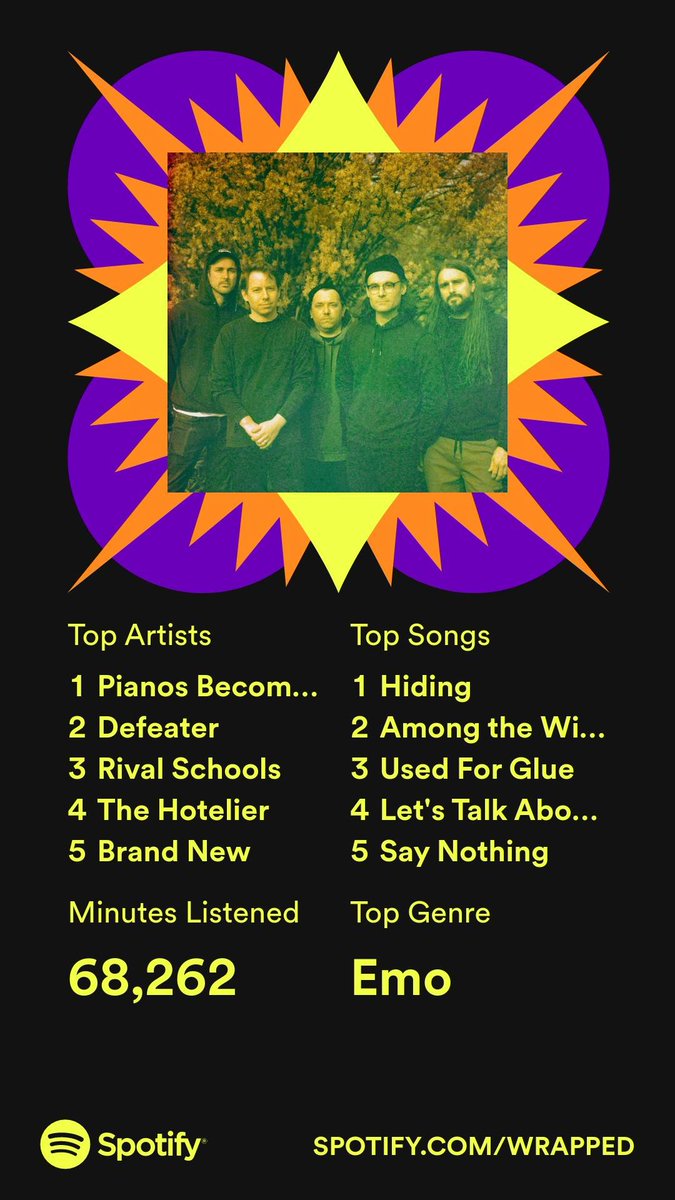 Thanks to <a href="/pianosband/">Pianos Become The Teeth</a> for being amazing