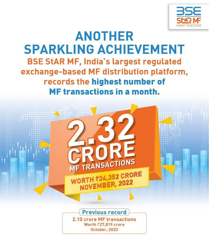 BSE STAR MF tweet media