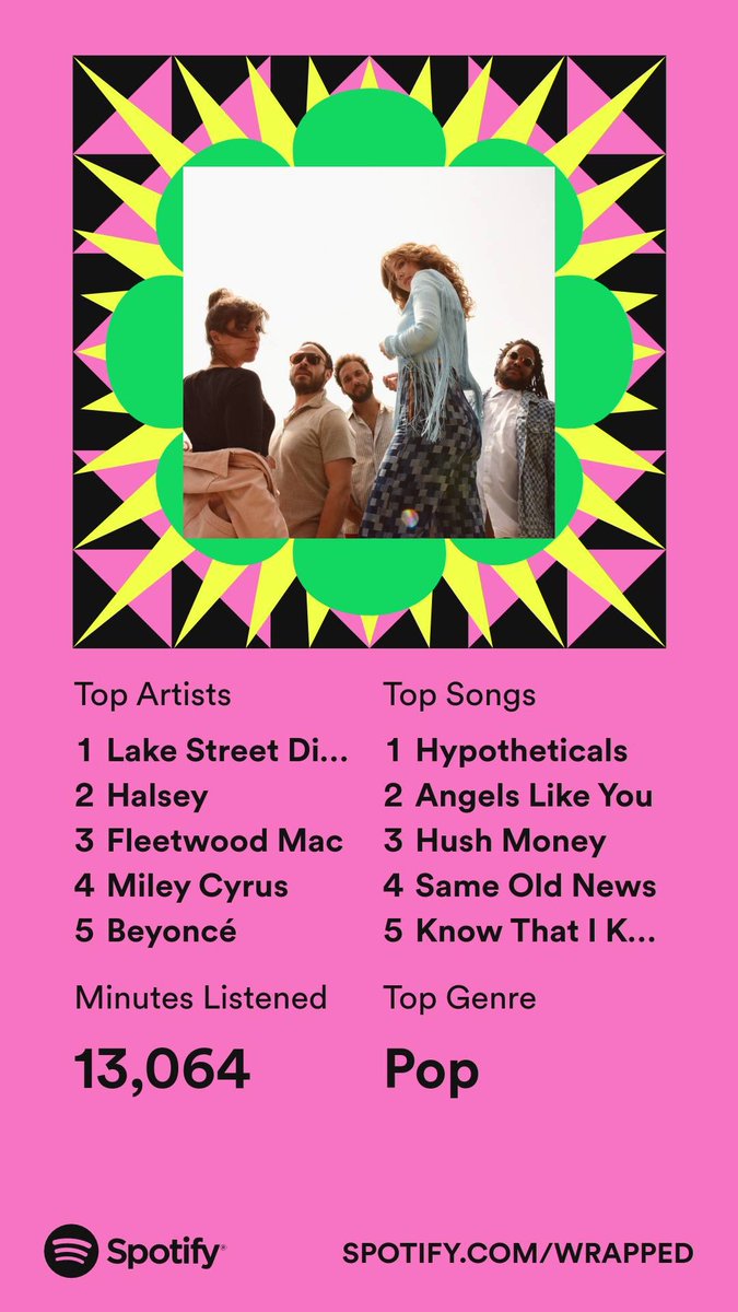 seeingcleary's tweet photo. Not surprised that @lakestreetdive cleaned up my #SpotifyWrapped this year! https://t.co/Kro926oapu