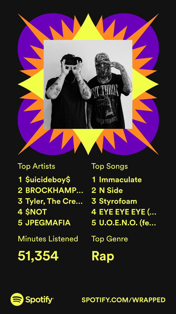 bugswurth's tweet photo. @Yonagidozer Can’t believe I became a suicide boys fan https://t.co/mxk9d6ReBa