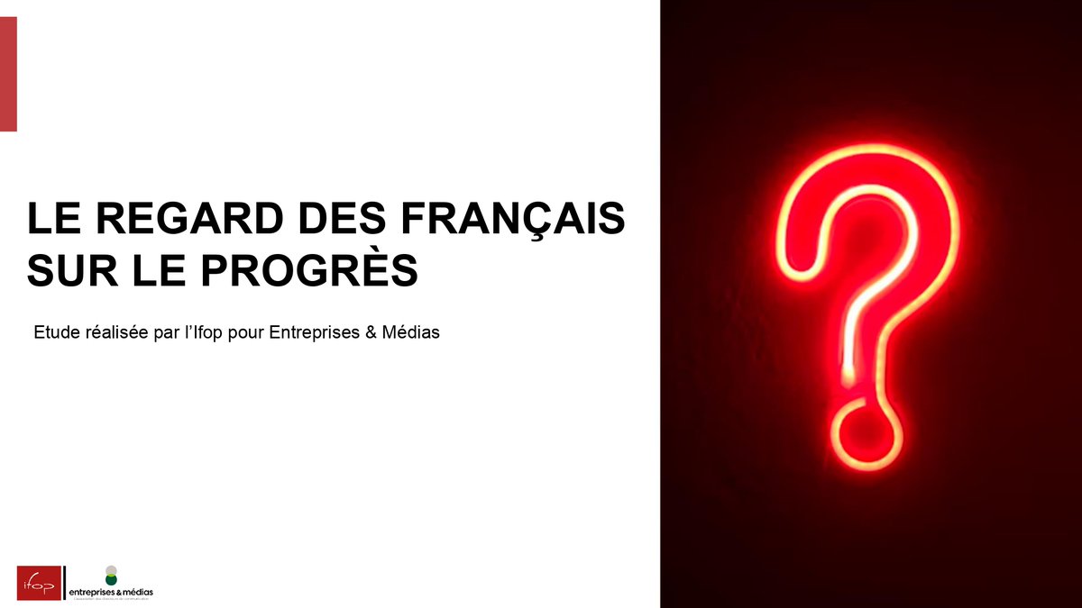 Dans le cadre des #RencontresEM, le 17 novembre dernier, nous présentions une étude exclusive menée par l'<a href="/IfopOpinion/">Ifop Opinion</a> pour <a href="/EM_Dircom/">Entreprises et Médias</a>. Une analyse approfondie du regard que portent les Français sur le #progrès.
🚀Pour découvrir les résultats : bit.ly/3EOMqcf