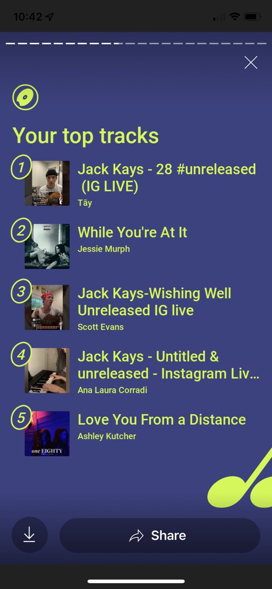 Kassadieee's tweet photo. every year all platforms @jackkays https://t.co/Iddh7KLlcM