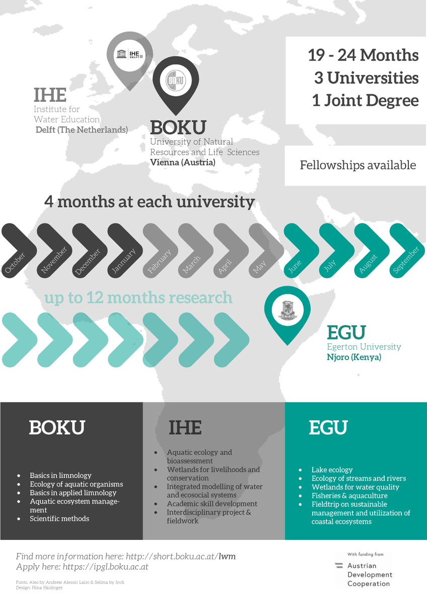 📢 APPLICATION CALL
🤩 International #JointDegree #MScProgramme in #Limnology &amp; #Wetland Management (#LWM) 
💦 #fellowships avail.
🌍 study in Austria, Netherlands &amp; Kenya
💡info: short.boku.ac.at/lwm 
<a href="/BOKUvienna/">BOKU University</a>  <a href="/BOKU_IHG/">BOKU_IHG</a> <a href="/AustrianDev/">AustrianDev</a> <a href="/BOKU_IDR/">Institute of Development Research @bokuvienna</a>  <a href="/ihedelft/">IHE Delft 💧 Institute for Water Education</a> <a href="/egertonunikenya/">Egerton University</a>