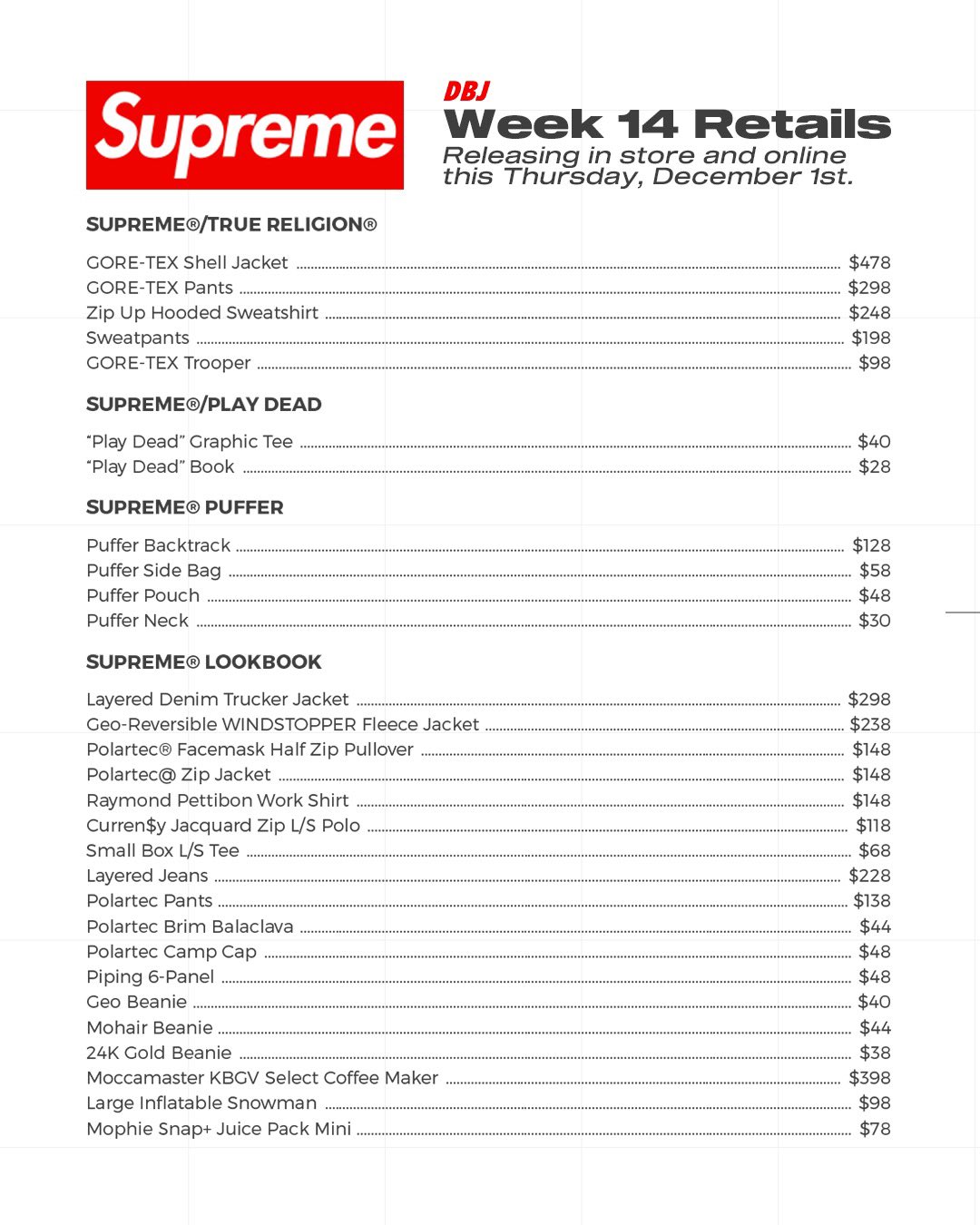 Hi guys , I has new supreme value list