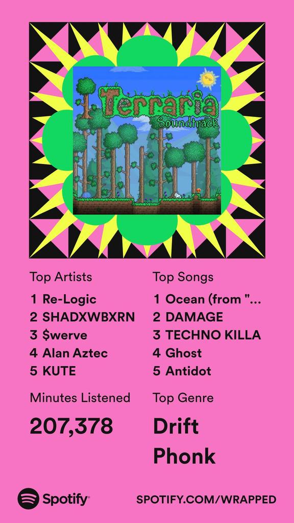 Thanks Re-Logic for spending 20,575 minutes with me in 2022. I couldn’t stop listening to Ocean (from 'Terraria'). Top 0.001% of the world :) #spotifywrapped2021 open.spotify.com/artist/2B6z1EX… #Terraria
