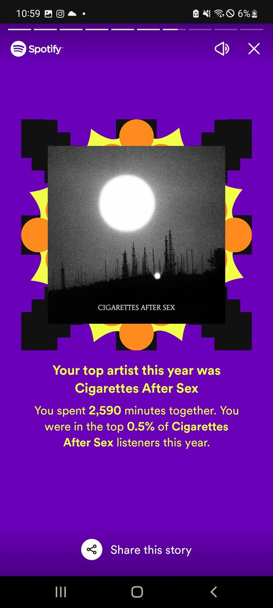 jrvuliaa's tweet photo. LOVE YOUHUUUU #SpotifyWrapped https://t.co/tHnT0GYoHf