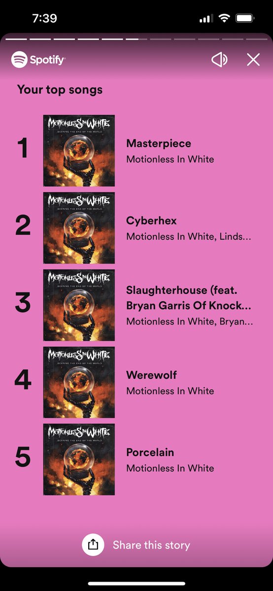 akilamotionless's tweet photo. @ChrisMotionless @MIWband Top 1% of listeners for another year in a row. Love you all so much! STEOTW had literally been the only thing I’ve listened to all year. https://t.co/nUfqlqSDiy