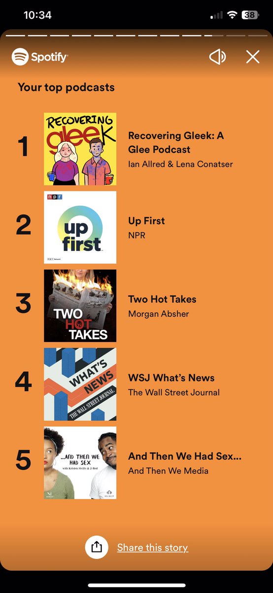 Awkwardmelanin's tweet photo. @recoveringgleek @UpFirst @WSJPodcasts @KristenSivills  #SpotifyWrapped https://t.co/mBvVSFV9pJ
