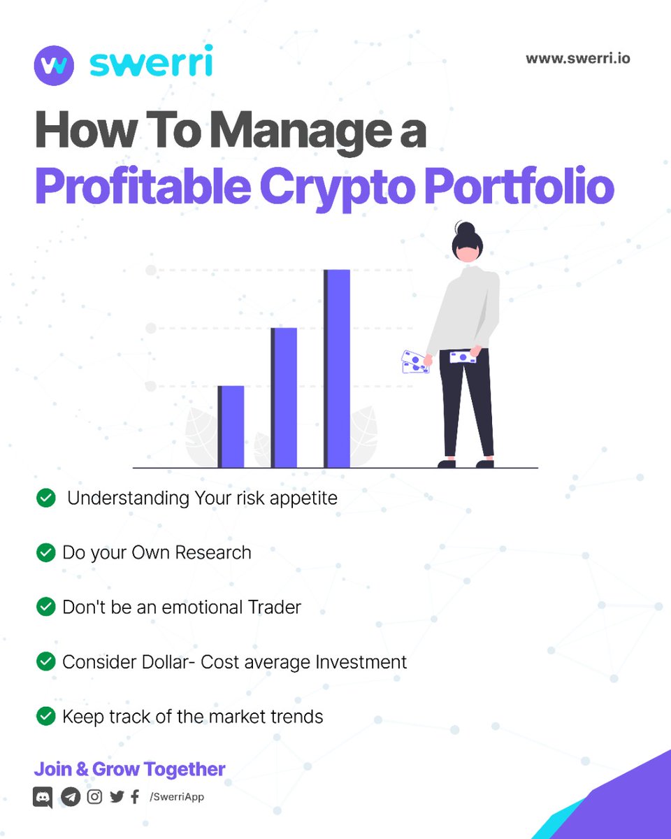 How to manage a Profitable Crypto Portfolio
#GrowTogether