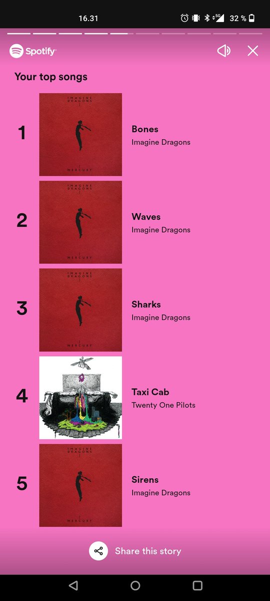 Maybealex_maybe's tweet photo. Soothing in this Spotify wrapped tells me i listen to @Imaginedragons a lot. But then again, they are my favorite band. Also I'm pretty sure the top 5 artists are the only artists I've listened to this year. @twentyonepilots @george_ezra @PanicAtTheDisco @ethanbortnick https://t.co/ixMuMYc0Q2