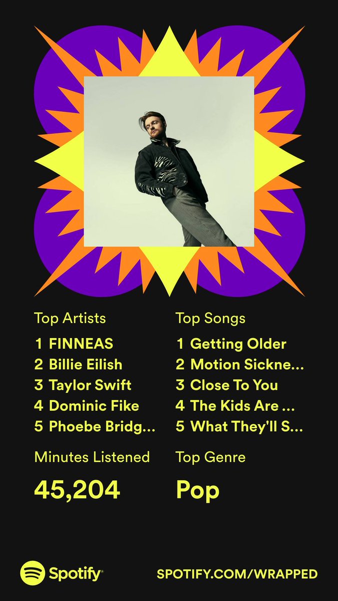 _ameliaholland's tweet photo. @finneas @billieeilish @taylorswift13 @dominicfike @phoebe_bridgers top artists 😋 https://t.co/UfEQtqpsFh