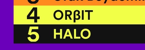 bana neden spotify mesajı göndermediniz esefle kınıyorum sizi