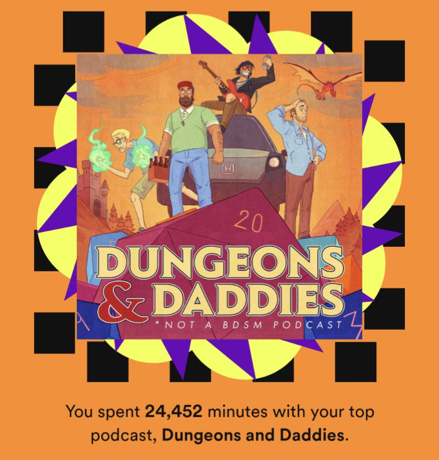 KingsFallUK's tweet photo. Shoutouts to @dungeonsanddads and @NiceViolinBoy for making my Spotify listening experience this year just that bit sweeter! The fact I spent over 17 days of the year listening to dungeons and daddies blows my mind 🤯 https://t.co/G6vTNupDhX