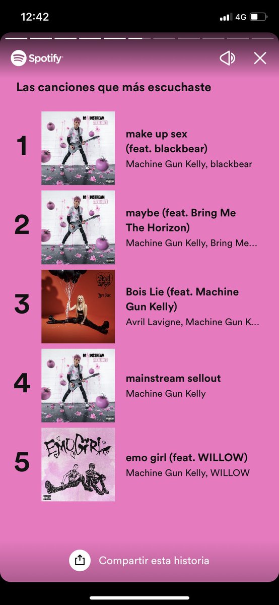 mpo1905's tweet photo. @machinegunkelly something to say ? #SpotifyWrapped https://t.co/djGUYT0Hve