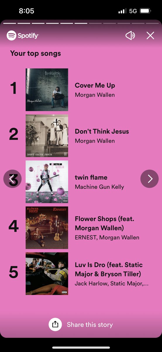 Mrs_dovington's tweet photo. Spotify released my music review for the year.. no secret that @MorganWallen is in my top listeners. I’ll die the day I get to hear cover me up in person. https://t.co/gsyfGeP93L