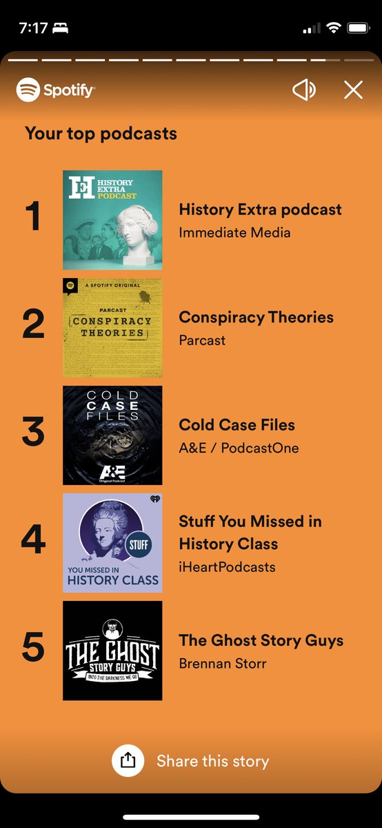 GDgeek's tweet photo. According to #SpotifyWrapped , these are my top 5 podcasts: https://t.co/wEguOSWIaO