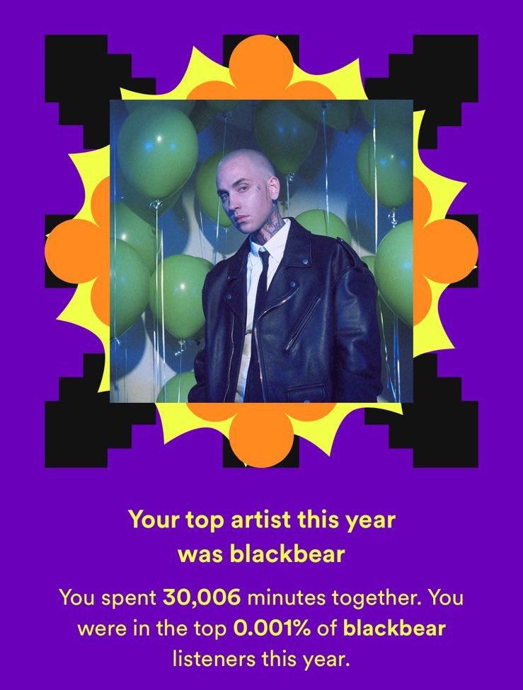 accessbear's tweet image. around here, our top 1 artist of 2022 is @iamblackbear, how could it be no different! 🤩
what about you? how many minutes did you spend listening to blackbear songs? tell us! 😁🤘🏻🎼 #SpotifyWrapped