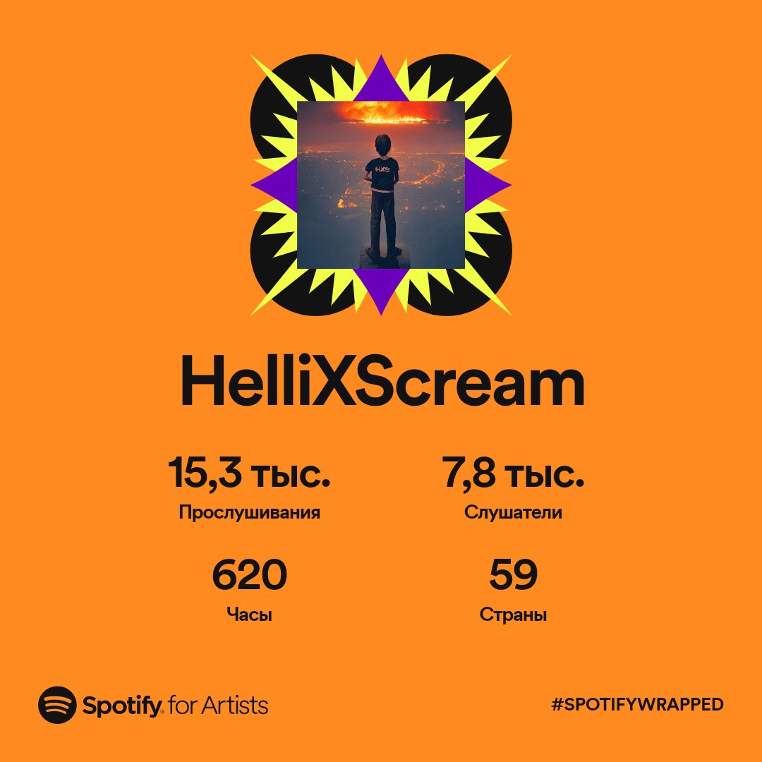 HelliXScream's tweet photo. Insanity. 🧡 https://t.co/rv6dxSzipO