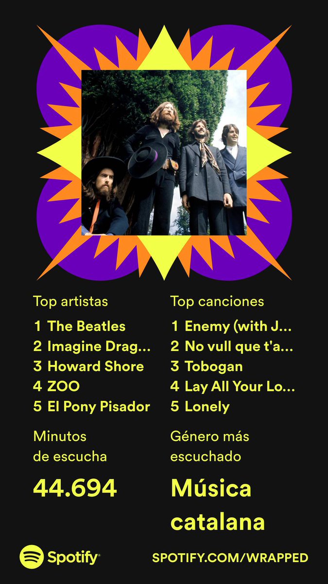 MonleFreak's tweet photo. Ha estat un any d'altibaixos #SpotifyWrapped https://t.co/2hBT4NiaRH