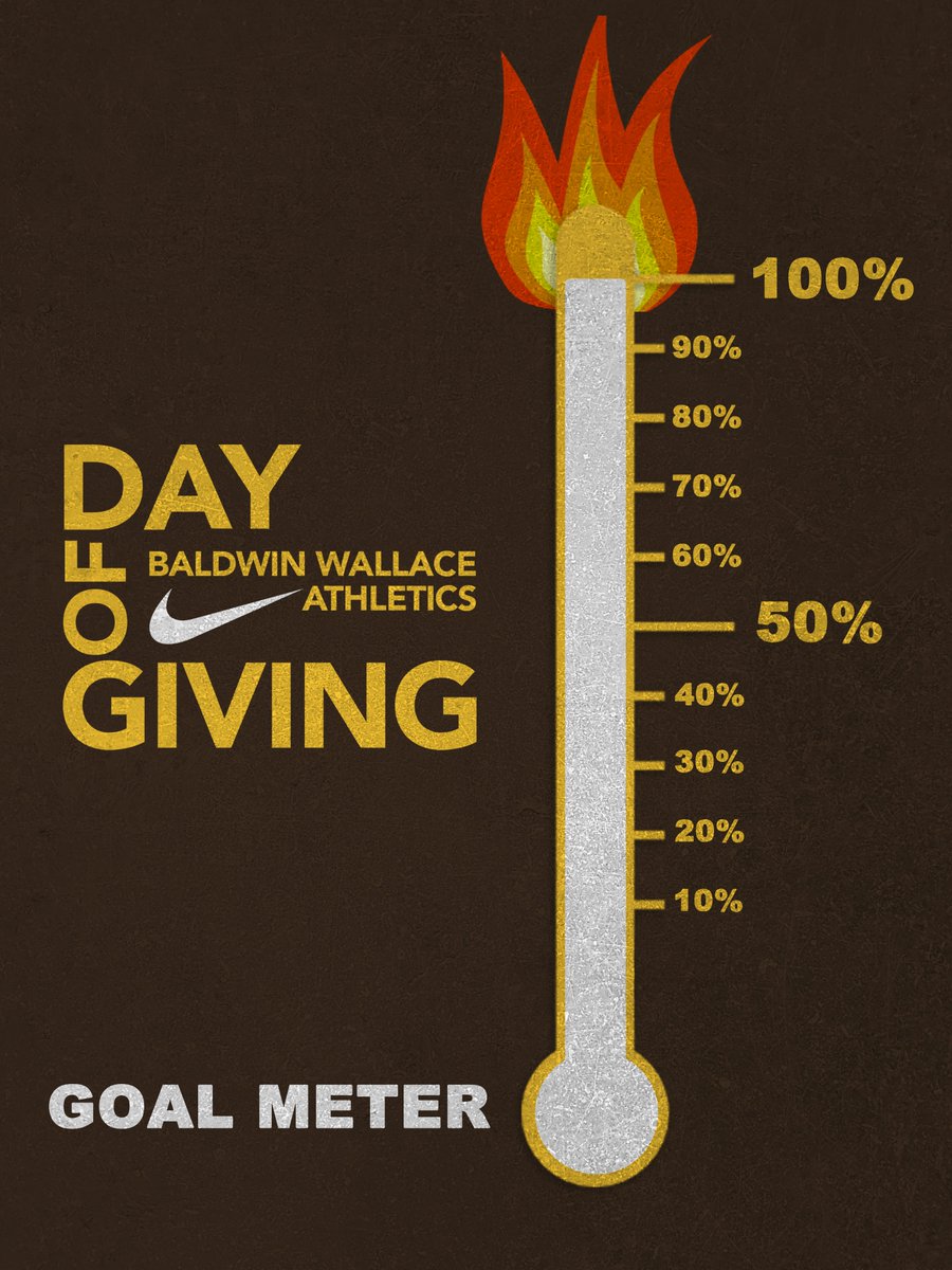 WE HAVE HIT OUR GOAL! thank you Jacket Nation ‼️‼️
I triple dog dare you to keep donating👀