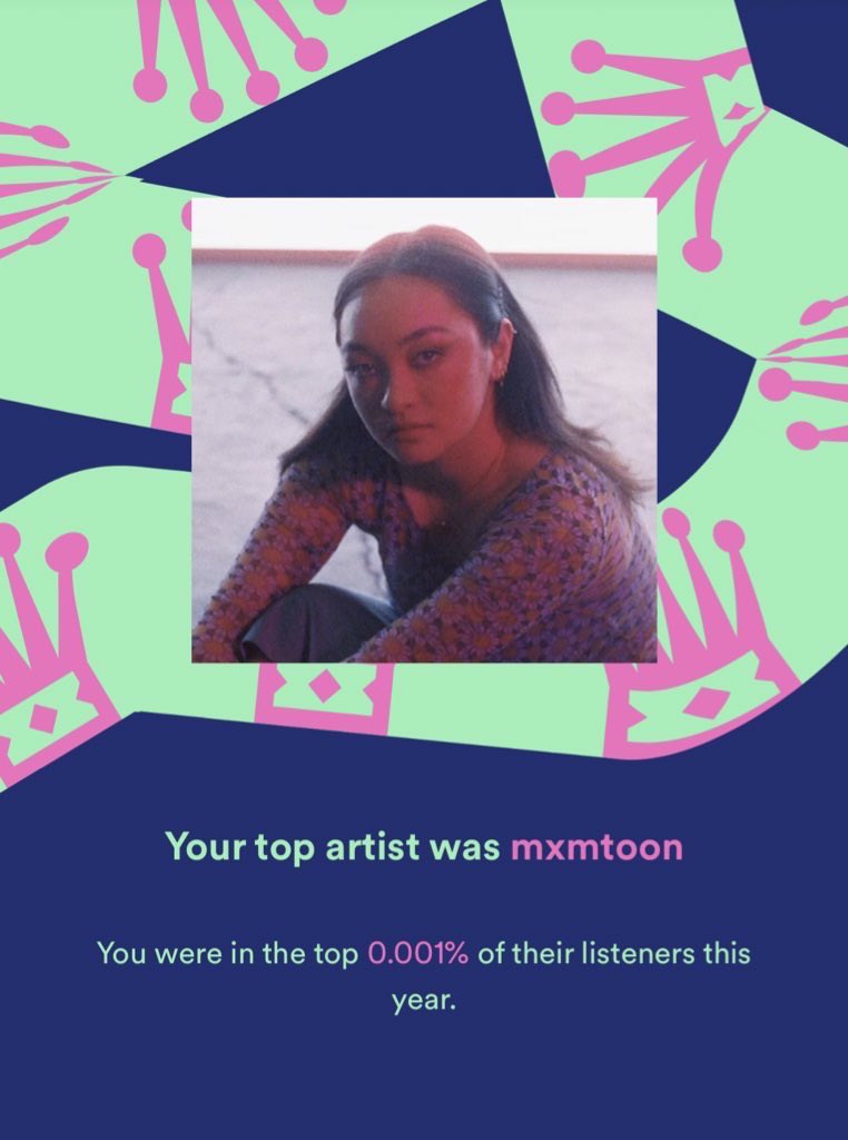 theeceasebear's tweet photo. 2022 vs 2021 #SpotifyWrapped @mxmtoon fever dream still slaying the game https://t.co/GhQJ3iiJpH