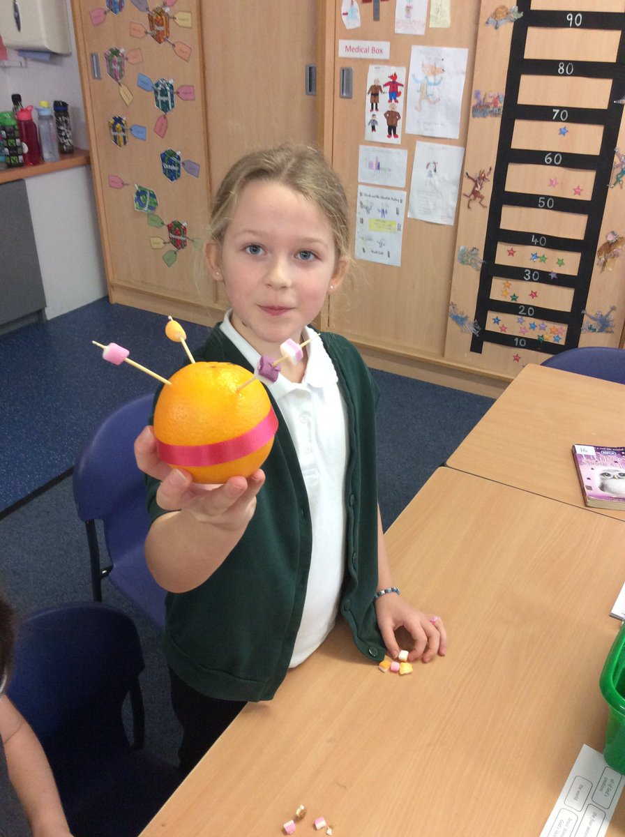 allsaintsfed's tweet photo. 3G (Team Dahl) have learned about what Christingles symbolise in Christianity during Advent and Christmas ✝️ we even got to make our own! It definitely got us into the Christmas mood today 🎄🍊🕯 #ASFRE https://t.co/9VSr6V5tq1