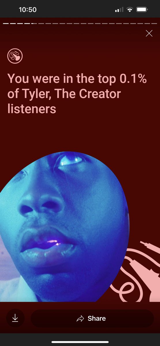 Hey <a href="/tylerthecreator/">T</a> it’s time to meet