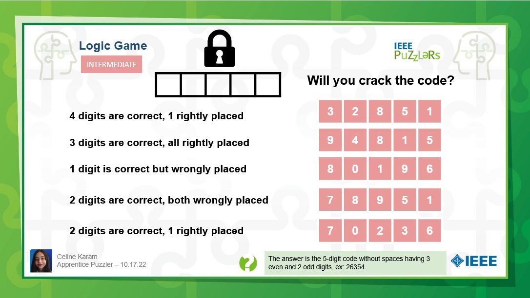Unlock the code and solve this logic game #puzzle. Discover it in the #IEEE Puzzlers community and earn Puzzler badges.
ieee-collabratec.ieee.org/app/community/…