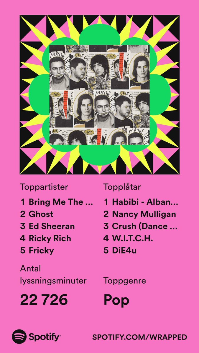 tiimescape's tweet photo. Känner mest att min Spotify wrapped exposar mina emo/syrian/rytmgener, det är högt och lågt hörrni https://t.co/oh5M11lrqh