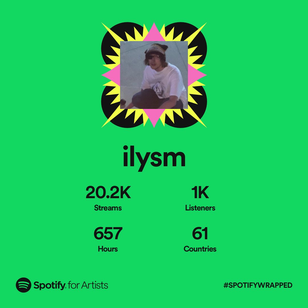 violent m (ilysm) tweet media