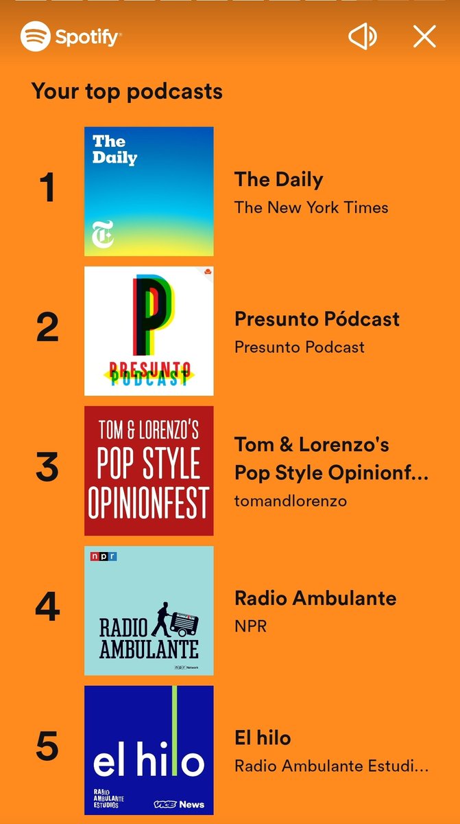 JenVRod's tweet photo. Yo escuché poca música este año, 14k minutos más o menos. En cambio podcast? Casi 12 mil (entre esos varios revisando #SalonDeModa 🤣). Mis favs: @PresuntoPodcast @radioambulante y @tomandlorenzo. https://t.co/ZyGyj2Wfuk