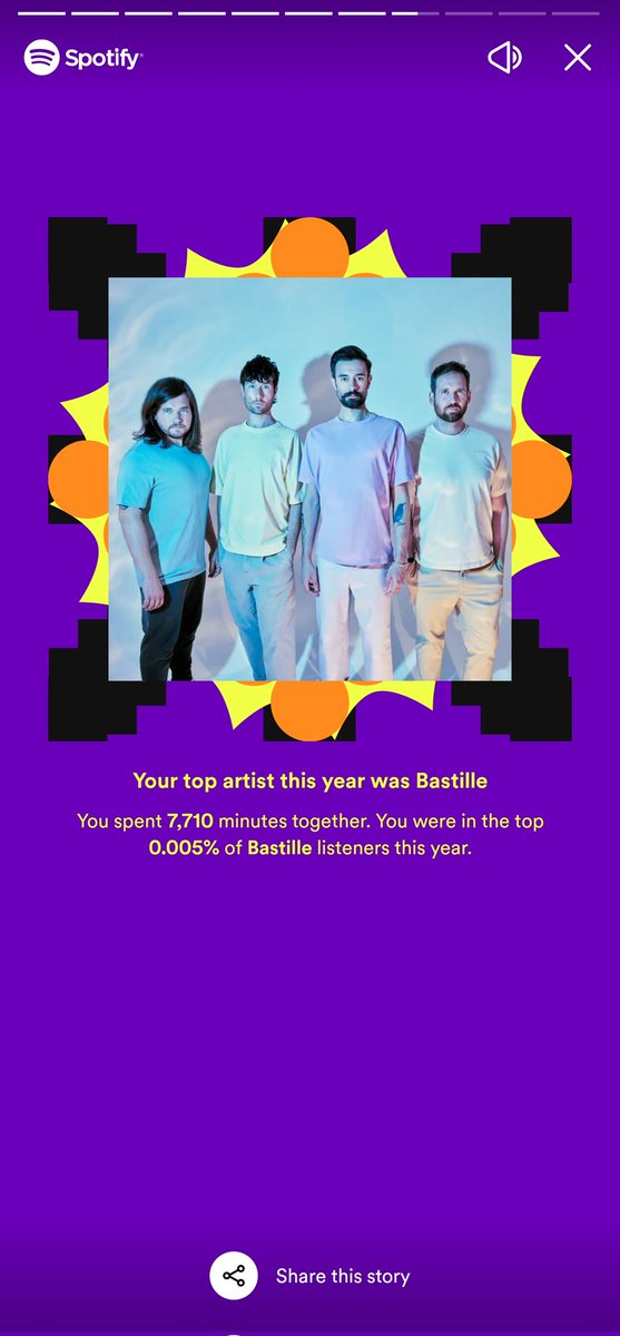 Ajm699's tweet photo. I think I might like @bastille I dunno. Its just a feeling #SpotifyWrapped https://t.co/B41oH7wNbb