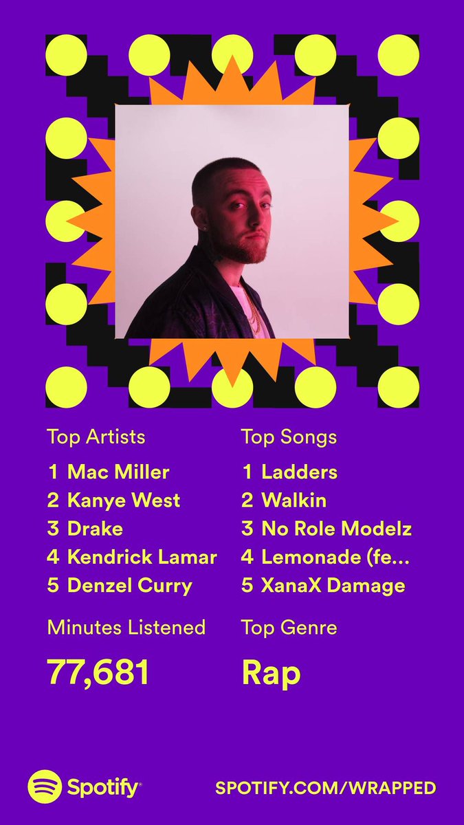 trapbirdtravis's tweet photo. @dissectpodcast https://t.co/quqluxUYn6