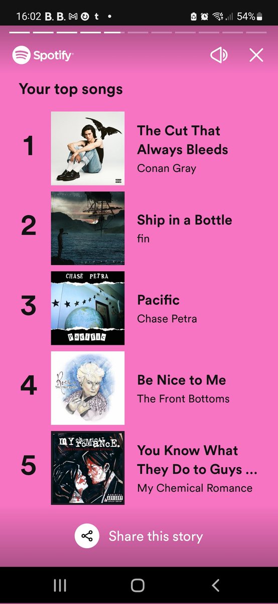 slay gleðilegan spotify wrapped dag