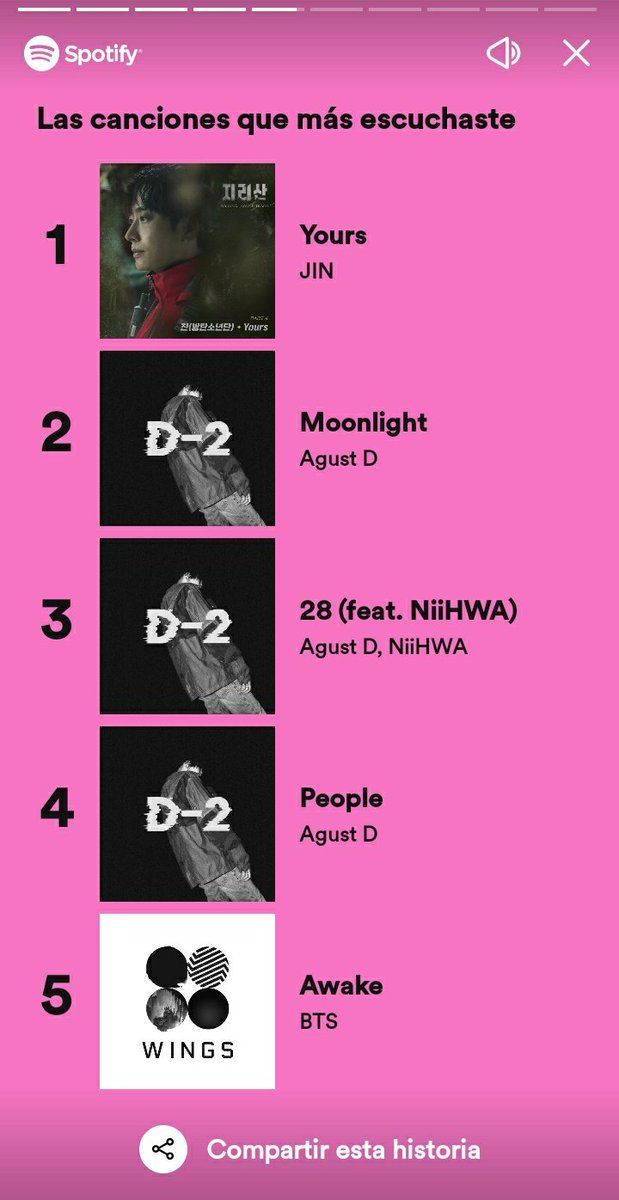 CarlaE_J's tweet photo. Si estoy orgullosa de mis gustos musicales. Como buena Jin biased hice lo que pude y estoy feliz de que este mi chico en la lista, obviamente apoyé a todos los chicos pero aquí solo sale el top 5. Arriba la hyung line, aunque me faltó mi Hobi:( 
#jhopexMAMA #JHOPE #SpotifyWrapped https://t.co/LDsP021zHl