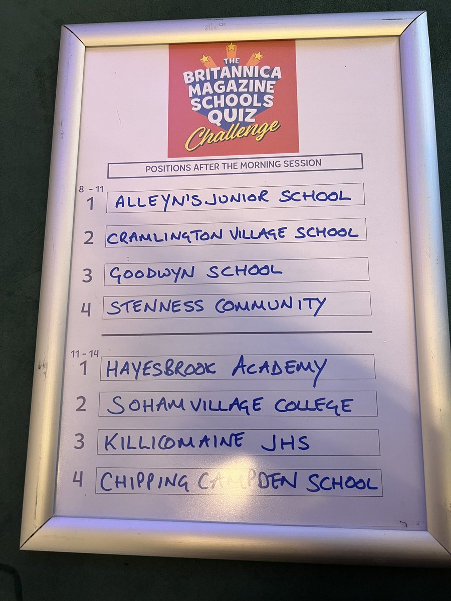 Moved beyond words to have hosted the first ever @BritannicaMag Schools Quiz Championships and how thrilling that it was Cramlington Village Primary from Northumberland who won the overall championship!! <a href="/UKPrimaryTeach/">UKPrimaryTeach</a> and they got the train to London at 4.30am!! 🤩