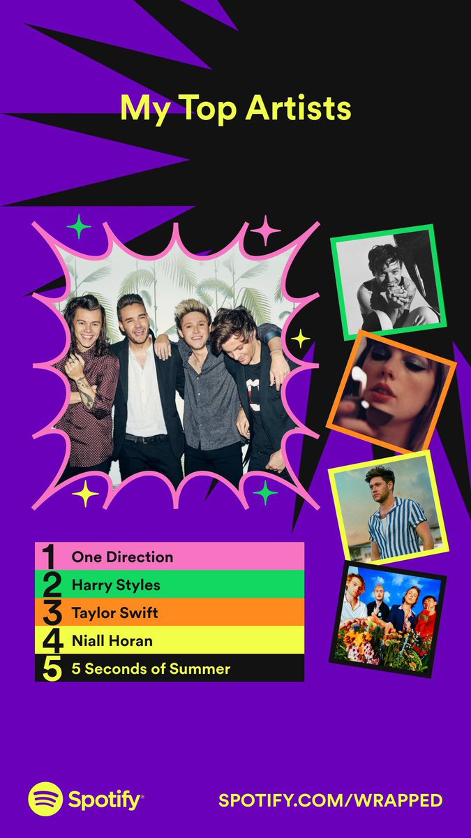 ¯\(◉‿◉)/¯ tweet media