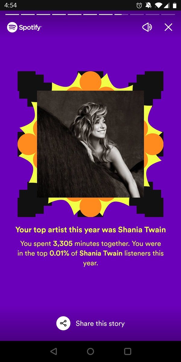 CraftyHopWY's tweet photo. Another sterling effort, although not quite 0.0005% like last year 😂 At least in 2023 we'll get to listen live! See you in Glasgow 💪 @ShaniaTwain https://t.co/HpAKanxqlb