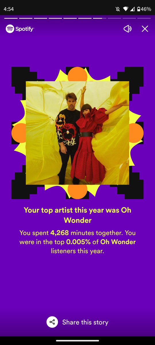 miraxami's tweet photo. Seems like an appropriate amount of @OhWonderMusic for 2022 https://t.co/NhsQYMqlEo