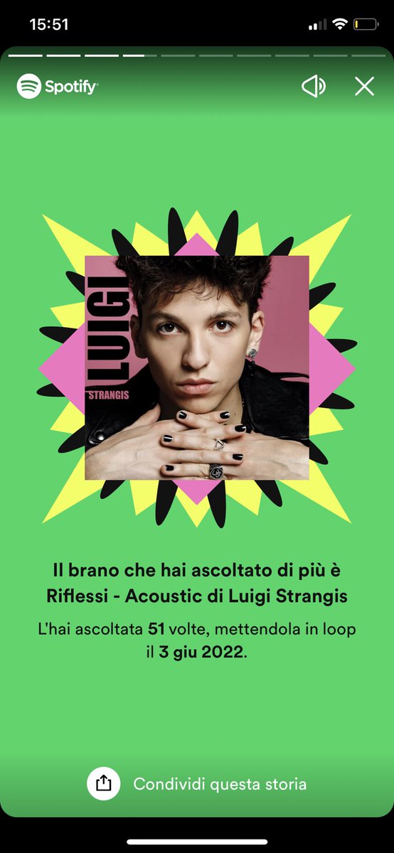 disereeneree's tweet photo. il mio spotify si commenta da solo insomma, quando i riconoscimenti? @StrangisLuigi #luigistrangis https://t.co/wT9vz9p1Tu